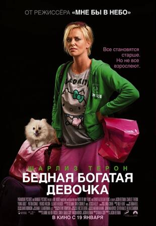Смотреть фильм Бедная богатая девочка / Young Adult (2011/CAMRip)